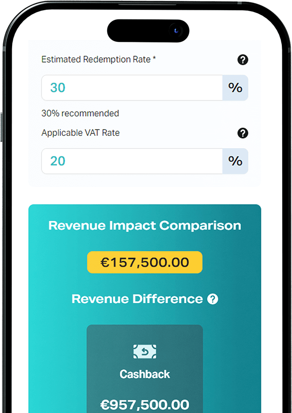 Benamic's Cashback vs Price Discount Promotion Calculator